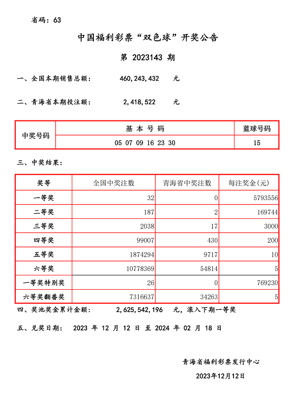 079双色球派奖中奖公告 (11)_00.png