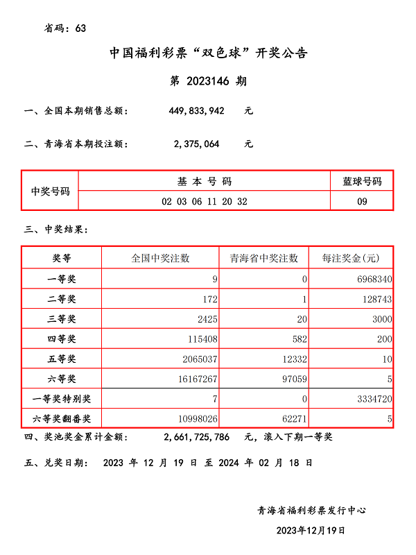 079双色球派奖中奖公告 (14)_00.png